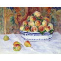 Reprodukcje obrazów Still Life with Peaches - Auguste Renoir
